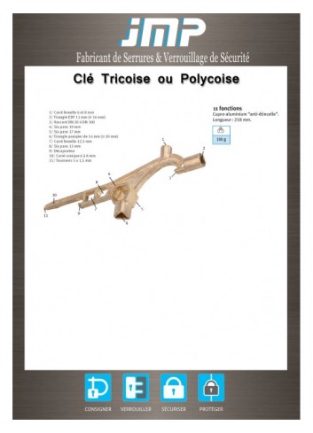 Schlüssel Tricoise / Polycoise - Technischer Plan