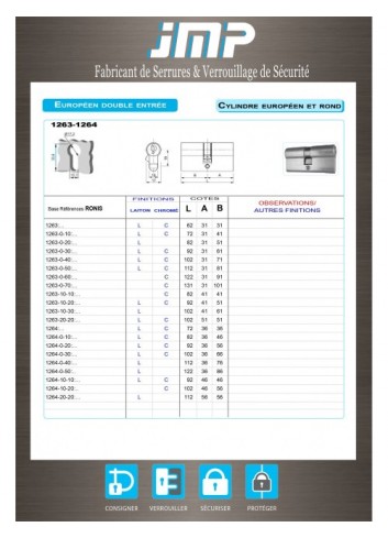 Europäischer Zylinder 1263-1264 - Technischer Plan