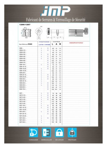 Europäischer Zylinder 1266-1267 - Technischer Plan