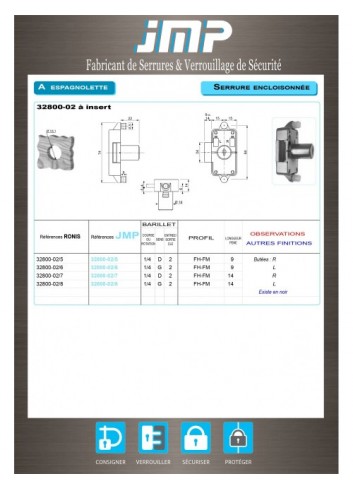 Aufschraubschlösser 32800-02-5  insert - Technischer Plan