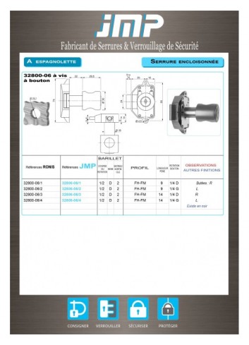 Aufschraubschlösser 32800-06-1 Schraube mit Knopf - Technischer Plan