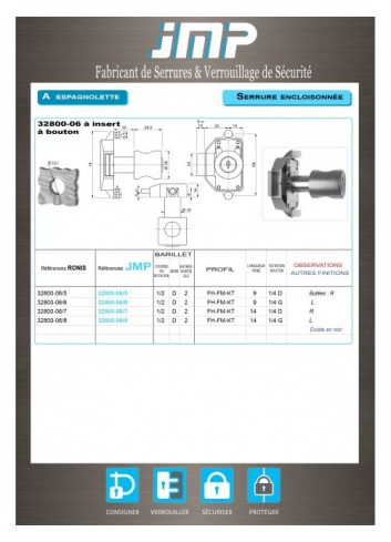 Aufschraubschlösser 32800-06-5 insert mit Knopf - Technischer Plan