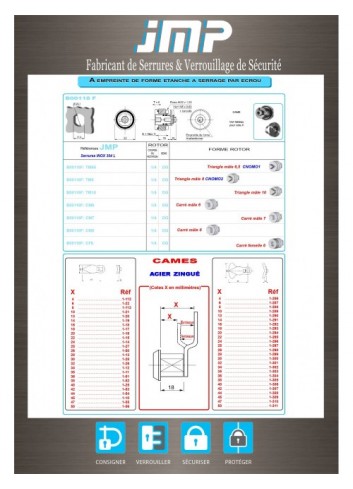 Edelstahlschloss B00118F - Technischer Plan