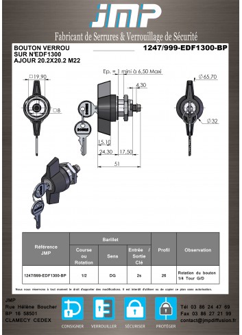 Verriegelungsknopf 1247-999-BP Elektrokastenschloss (EDF1300-1400) - Technischer Plan