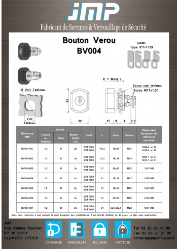 Verriegelungsknöpfe BV004 - Technischer Plan