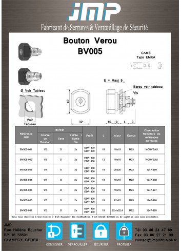 Verriegelungsknöpfe BV005 - Technischer Plan