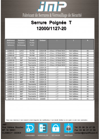 T Griffe 12000 - Technischer Plan 2