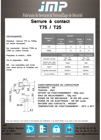 Kontaktsperre T75-PTT-T25-SP-999 - Technischer Plan 2