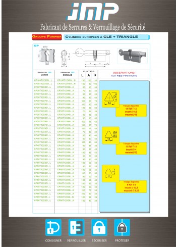 Europäischer Dreieckszylinder CP + Schlüssel - Technischer Plan