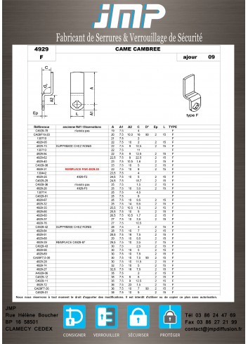 schließzunge 4929 - Technischer Plan 5