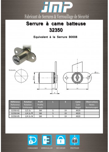 Hebelschlösser 32350 - Technischer Plan